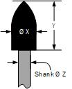 Small Cone shape by Metric