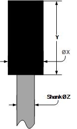 Small Cylinder By Metrics