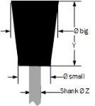 Reversed Taper shape