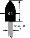 Small cone Shape by inch