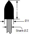 Small Cone By Inch